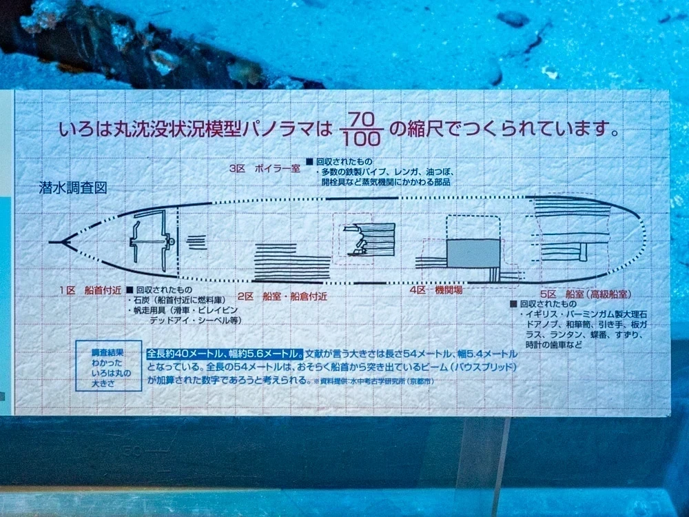 いろは丸展示館:潜水作業再現ジオラマ