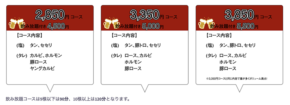 提供：牛ちゃん尾道店