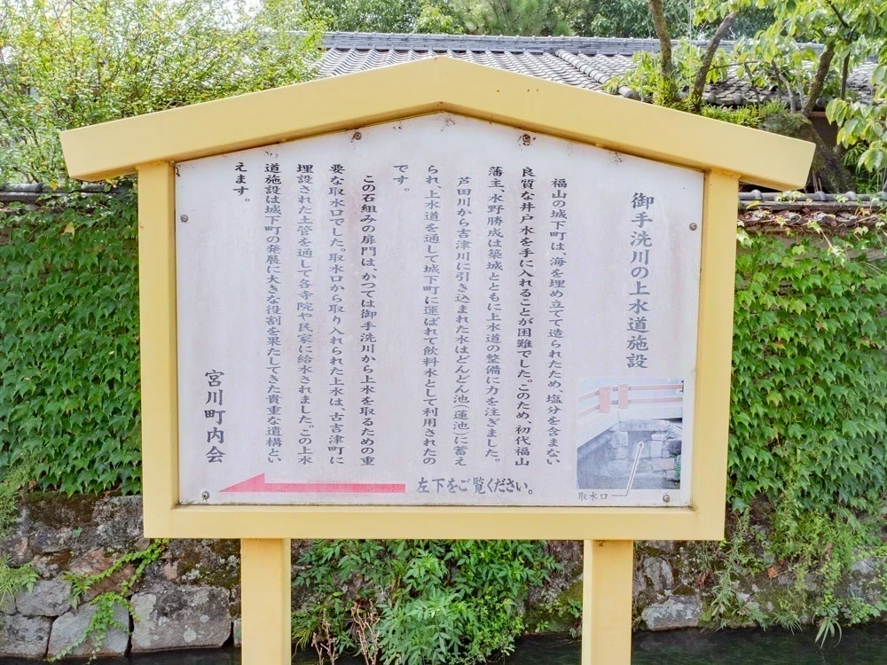 水野勝成と失われた設計図:御手洗川の上水道施設跡