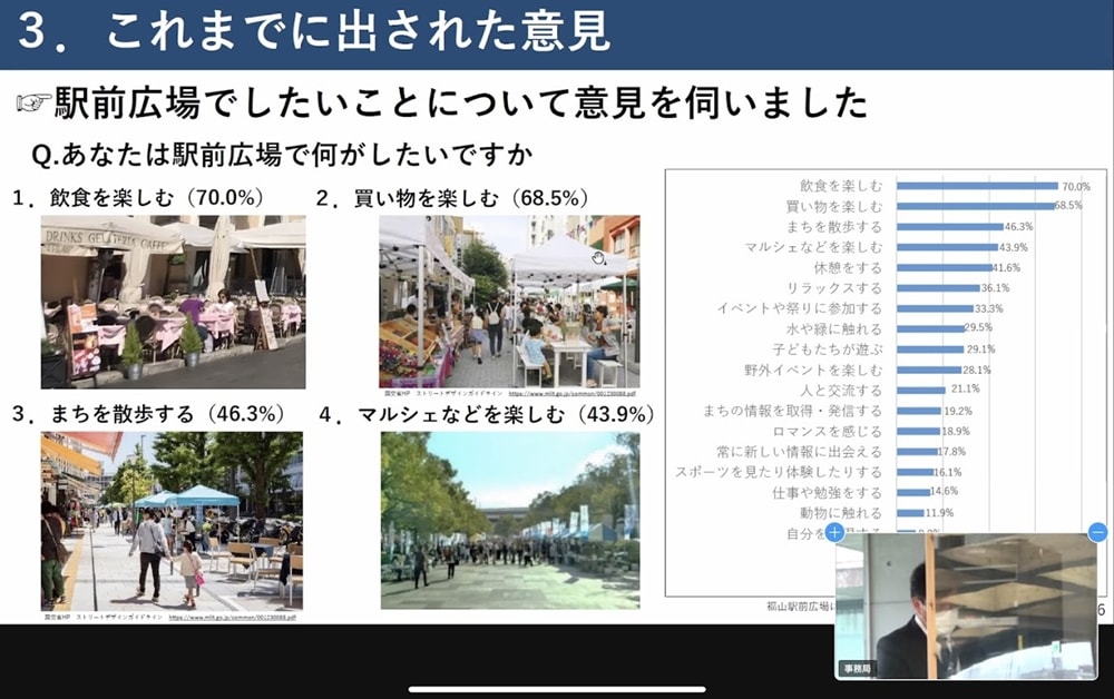 第3回福山駅前広場デザインシンポジウム