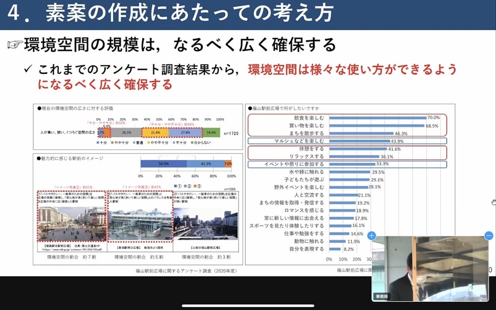第3回福山駅前広場デザインシンポジウム