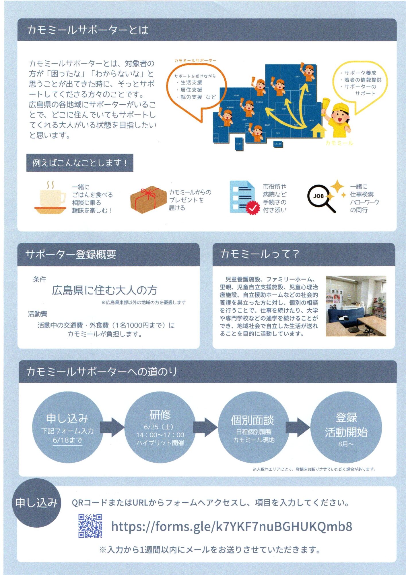 ボランティア募集チラシ裏