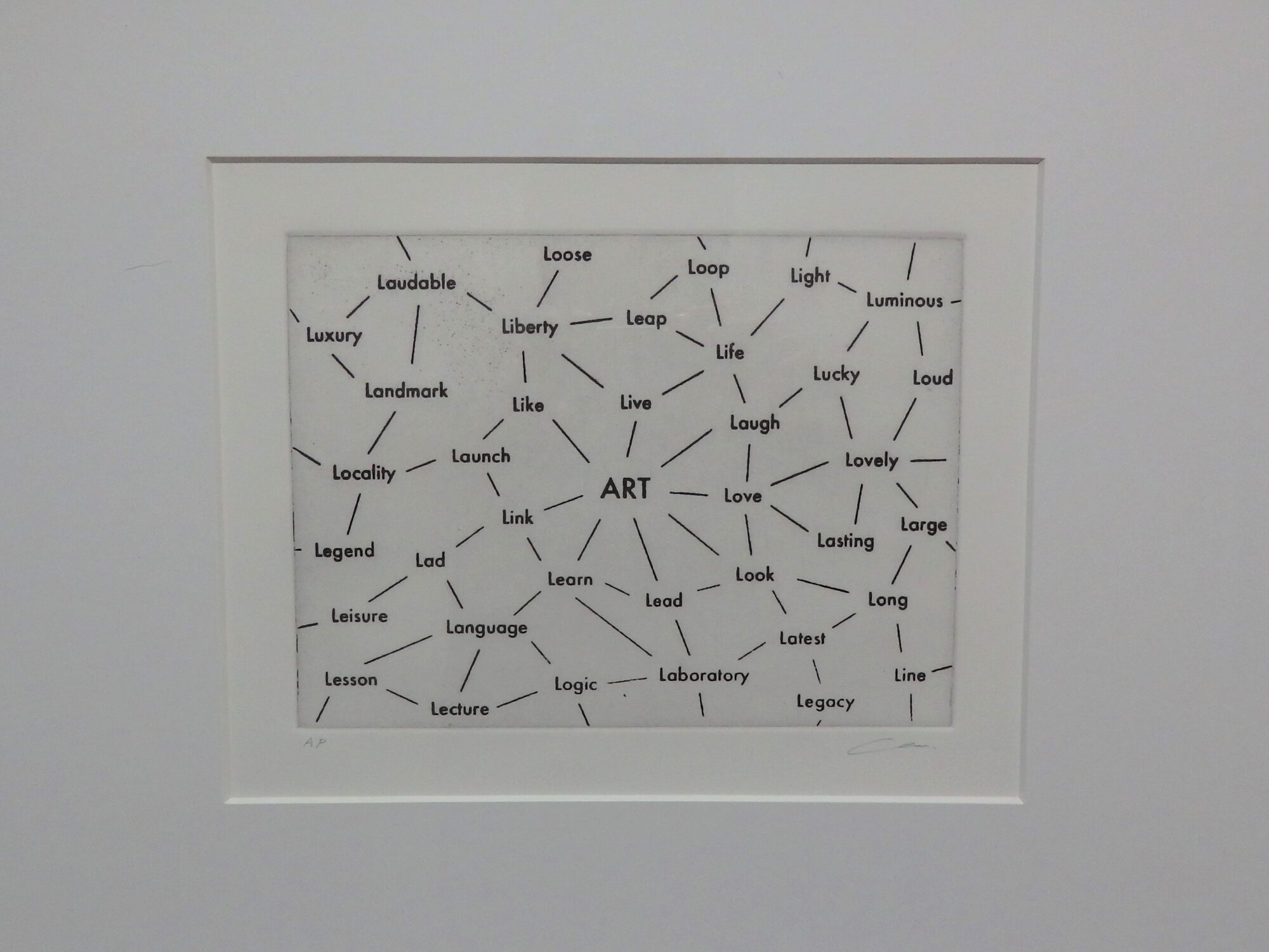 「L-Art」ビジョンのキーワードをタイポグラフィで表現した版画作品