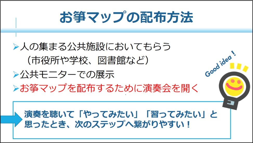 プレゼン資料2