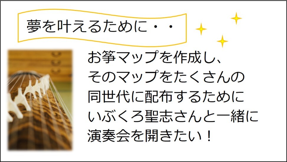 和紗さんがプレゼン大会で使用したパワーポイントより(画像提供：道免さん)