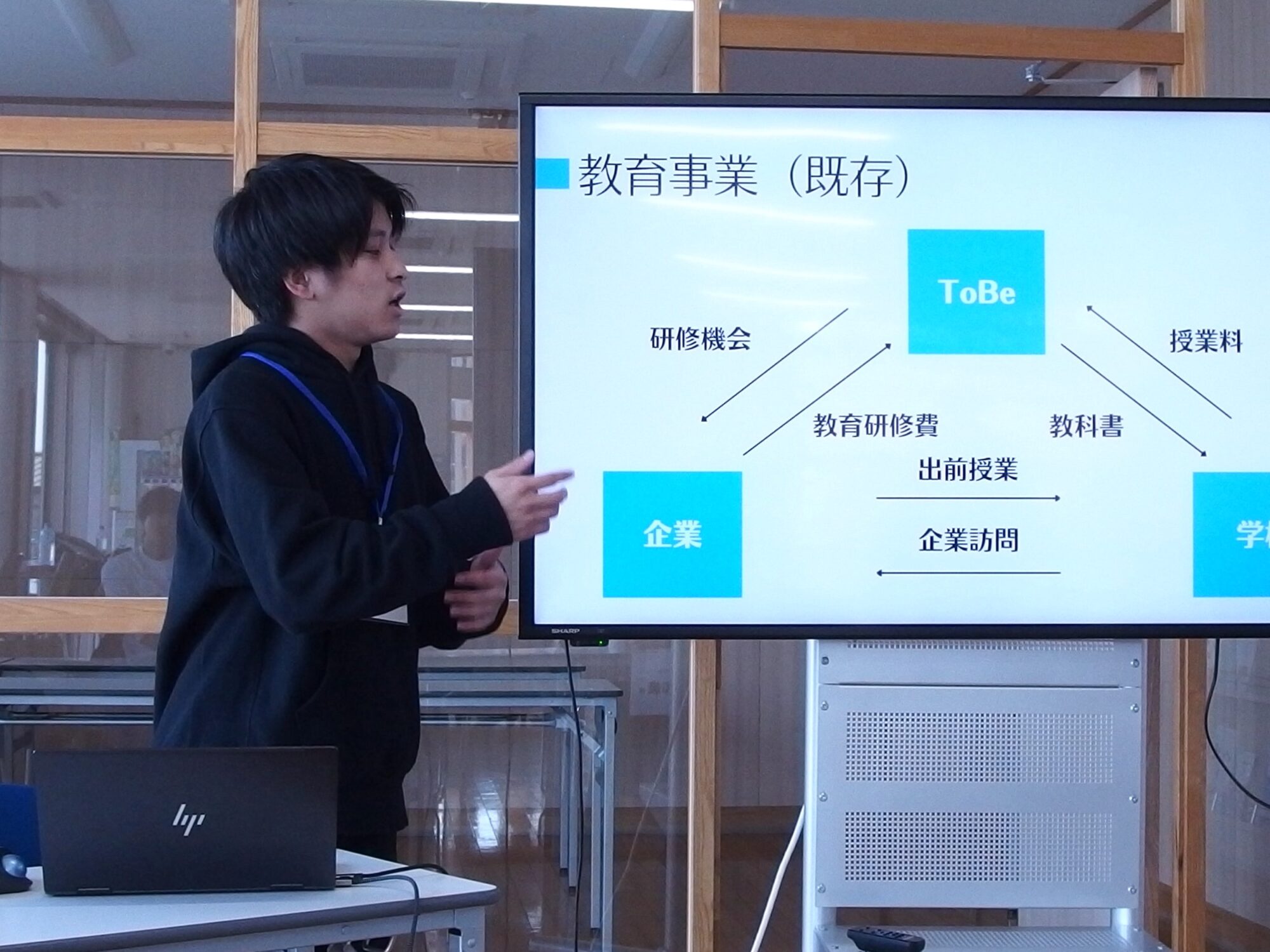 企業と学生を結ぶプランの詳細を発表する浪尾さん