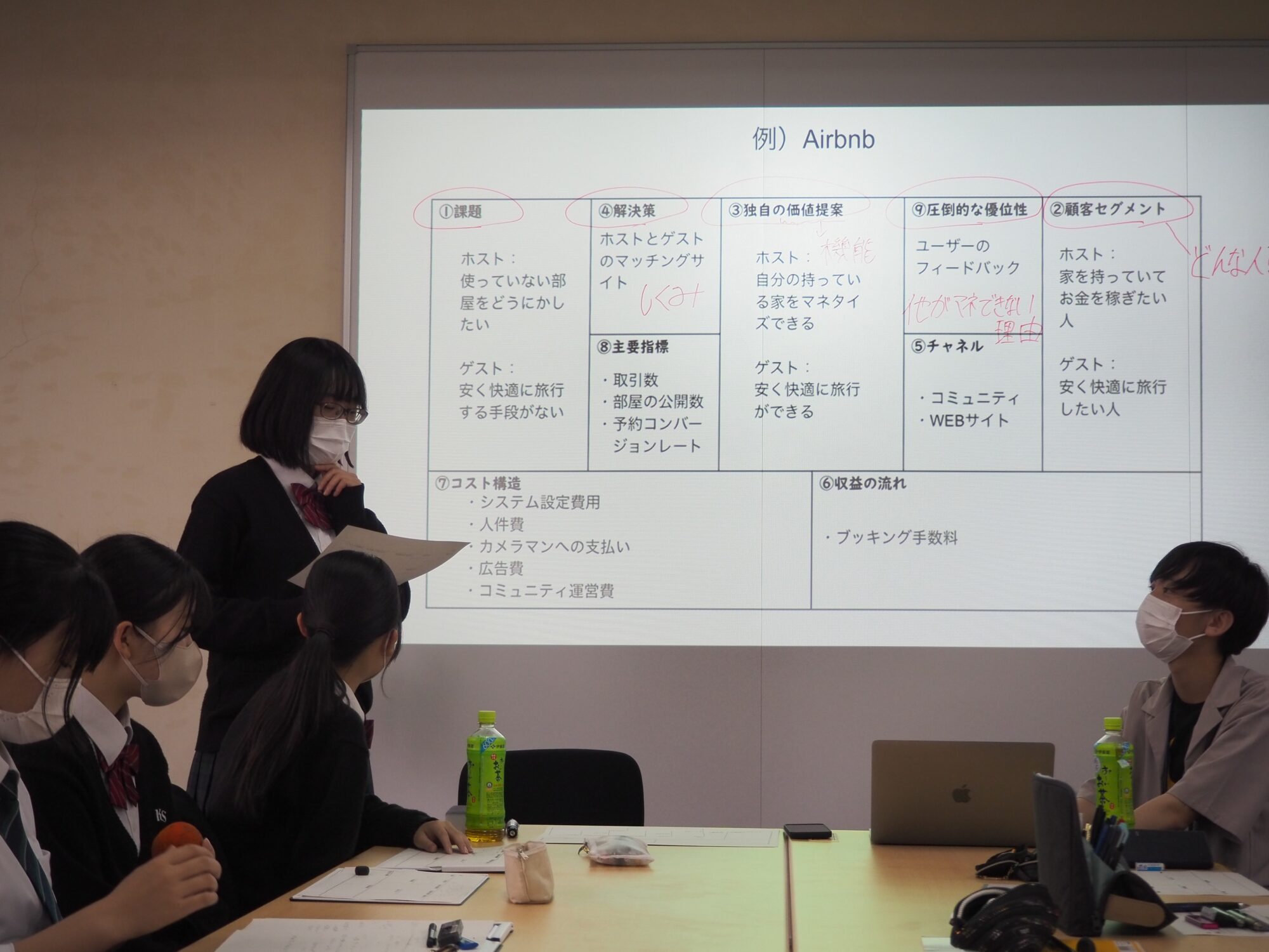 グループ発表