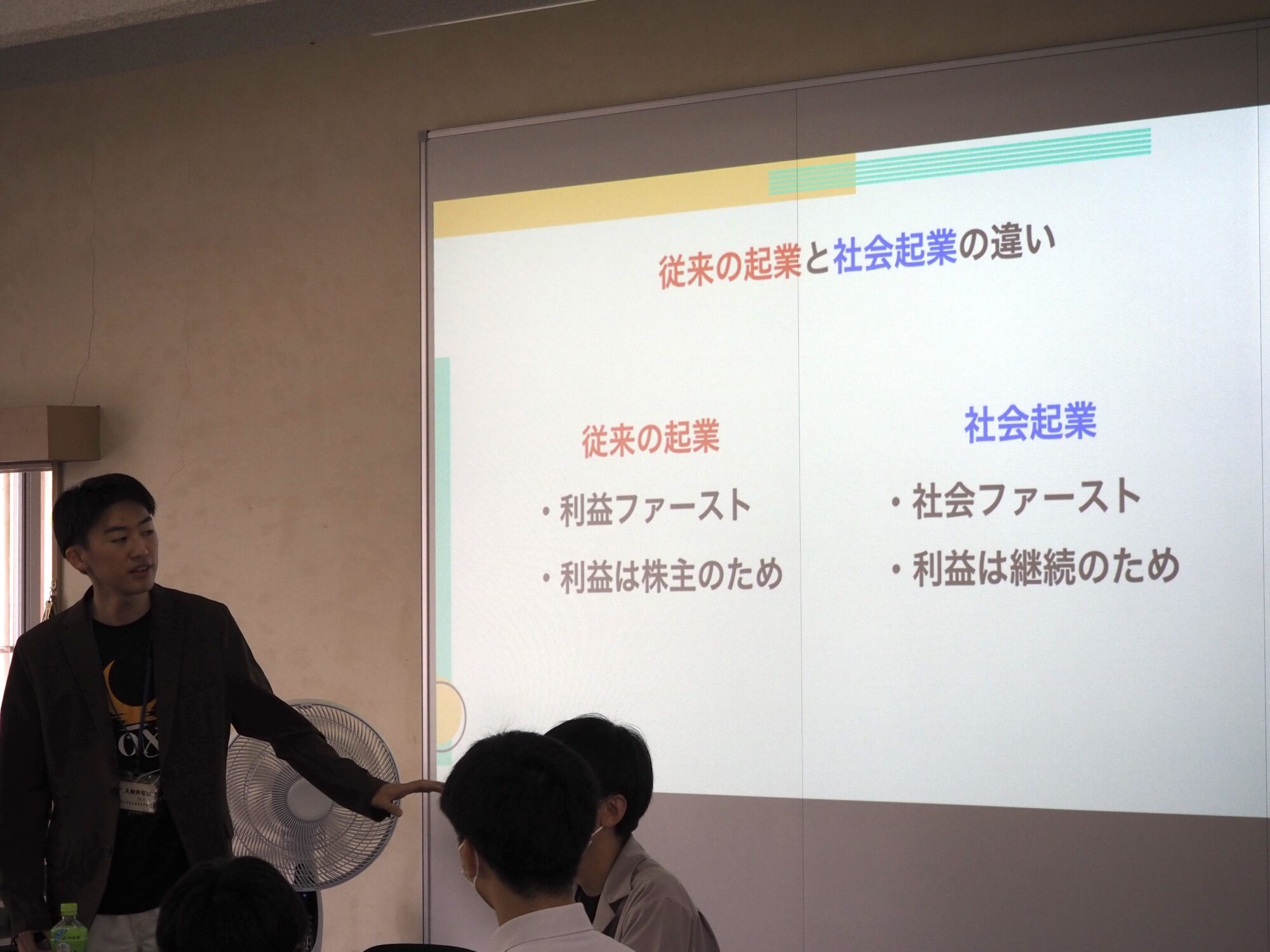 社会起業の説明