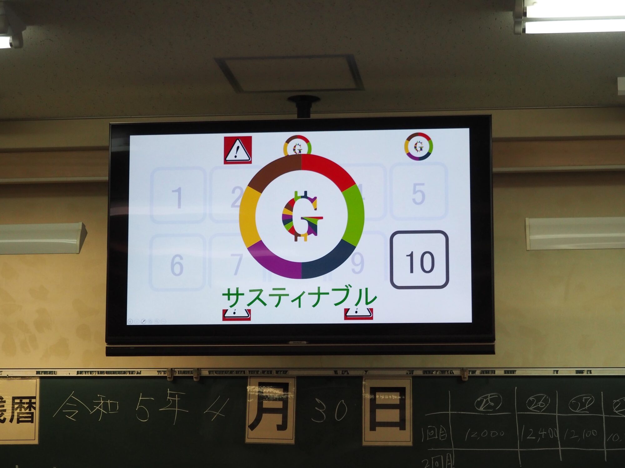 SDGsボードゲーム-Get The Point-サステイナブル