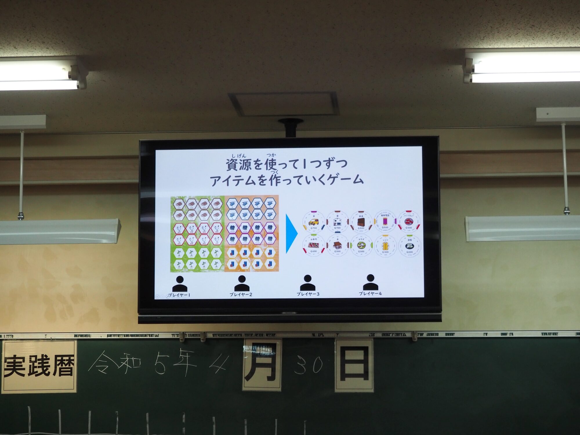 SDGsボードゲーム-Get The Point-のルール