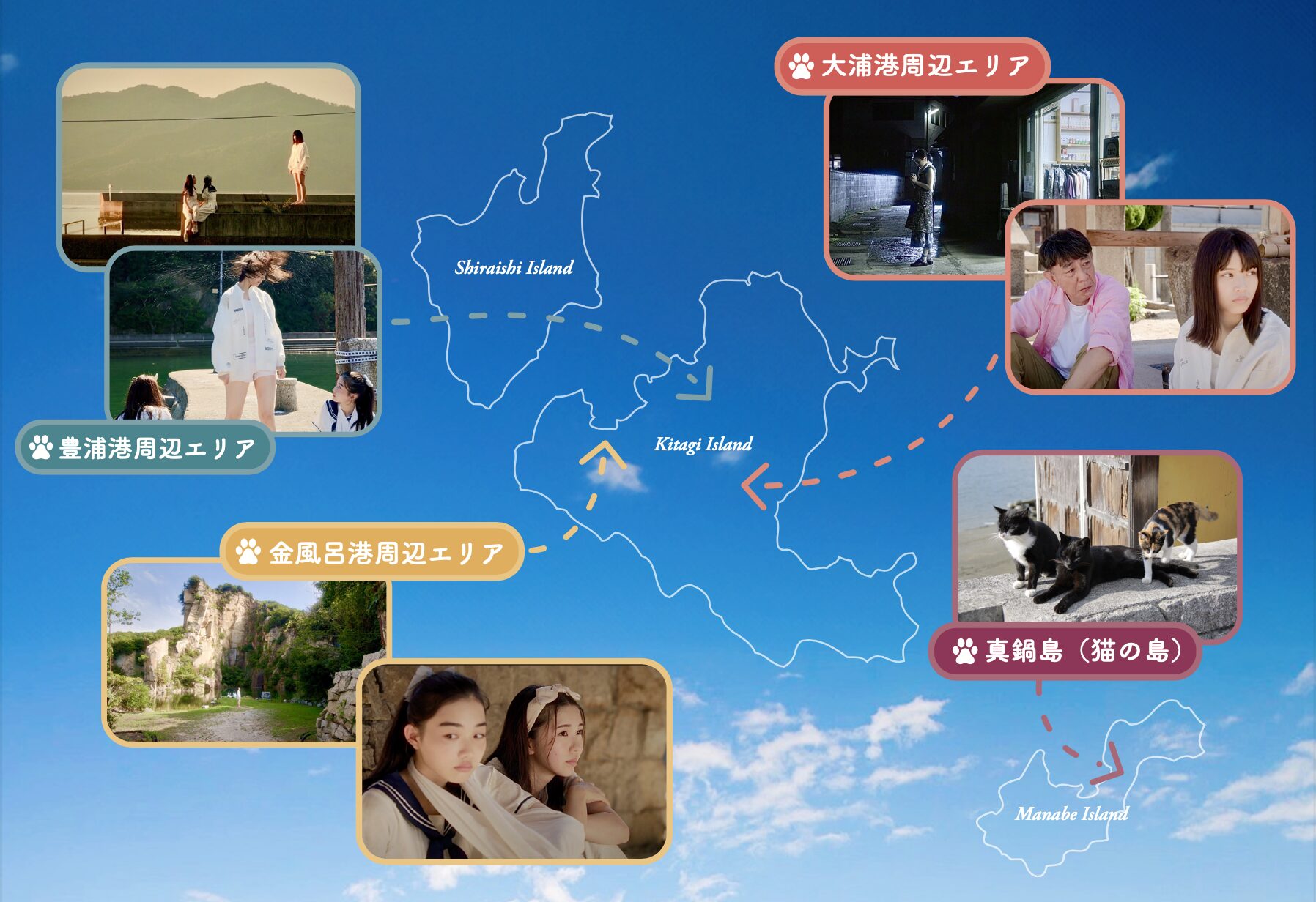 画像提供:(C)映画『しまねこ』製作委員会